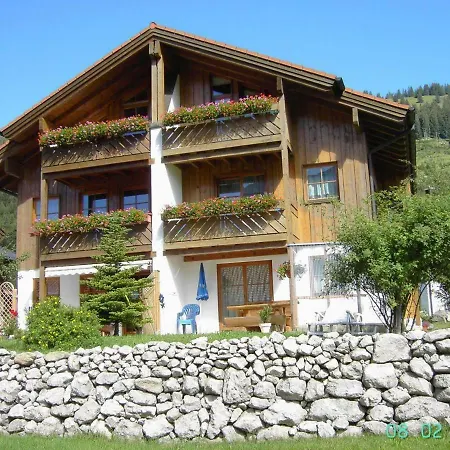 Haus Einstein *